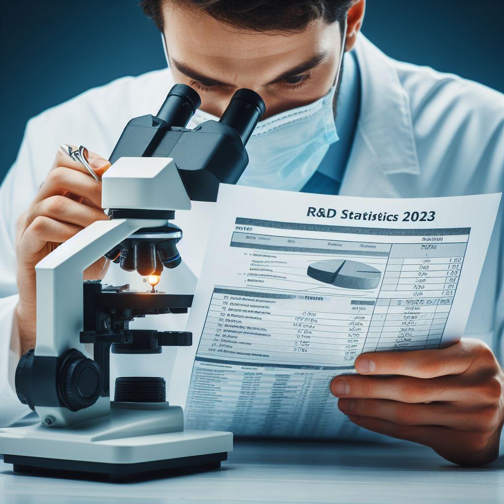 Scientist looking at HMRC R&D Statistics under microscope